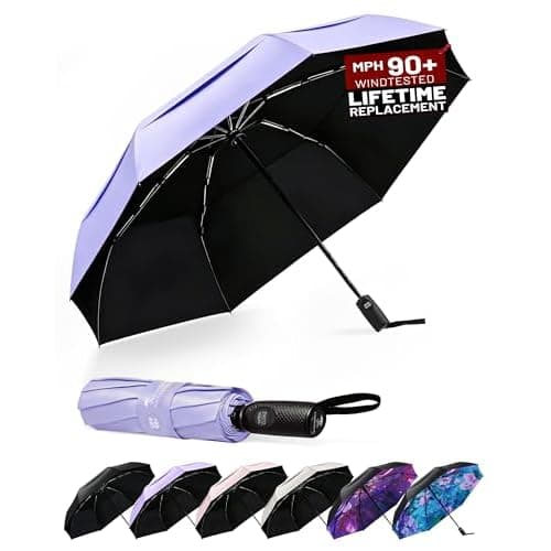 SY COMPACT Strongest Travel Umbrella – Windproof Compact Umbrella for Rain, Small, Lightweight & Portable Folding with UV Protection, Auto